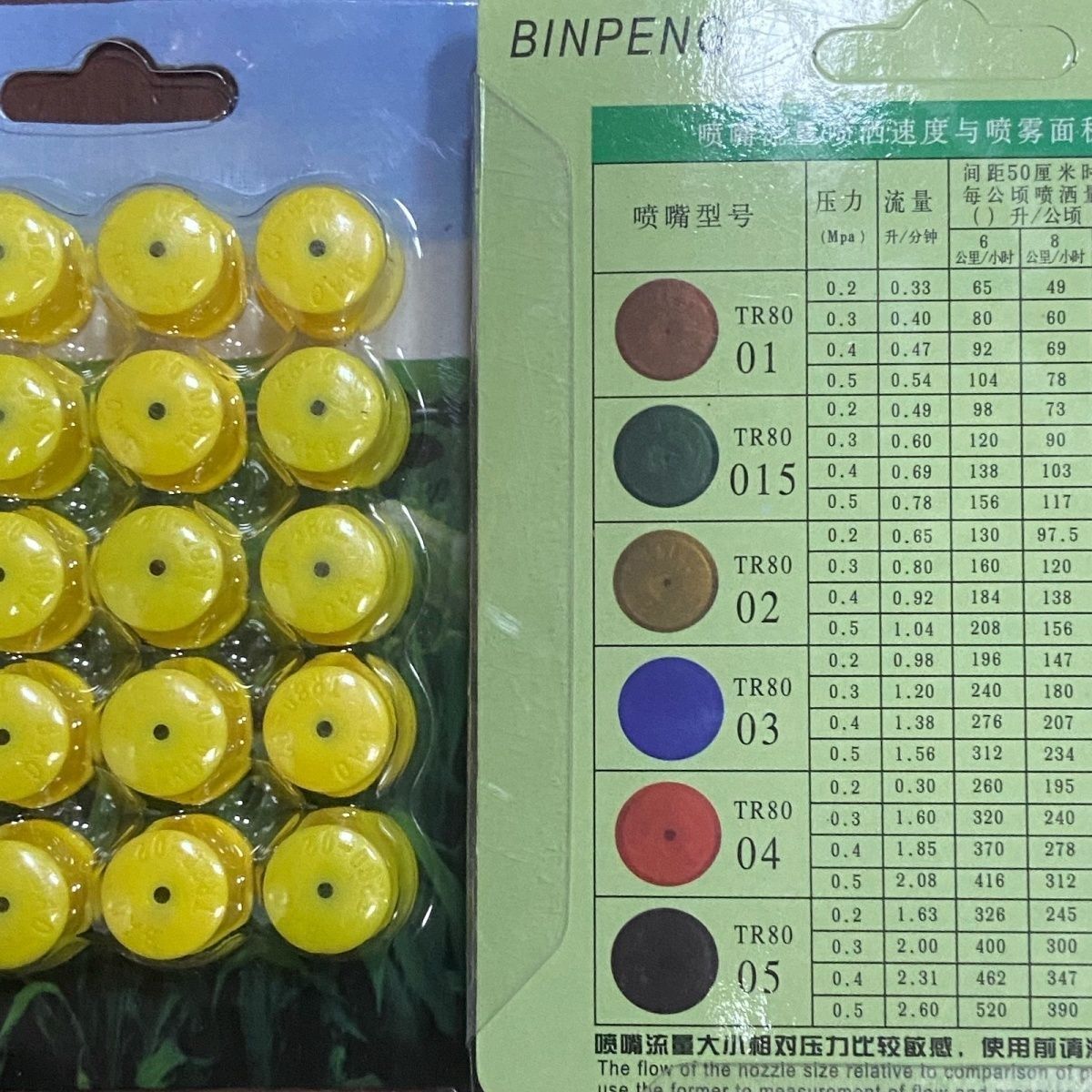 Agriculture Farming Degree - 5pcs Hollow Cone 80 Degree Plastic