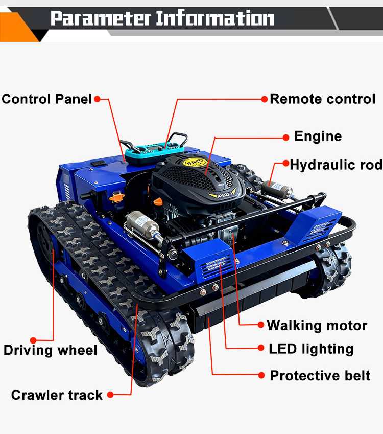 Small Tracked Lawn Mower 1000m - Farming Zero review and price