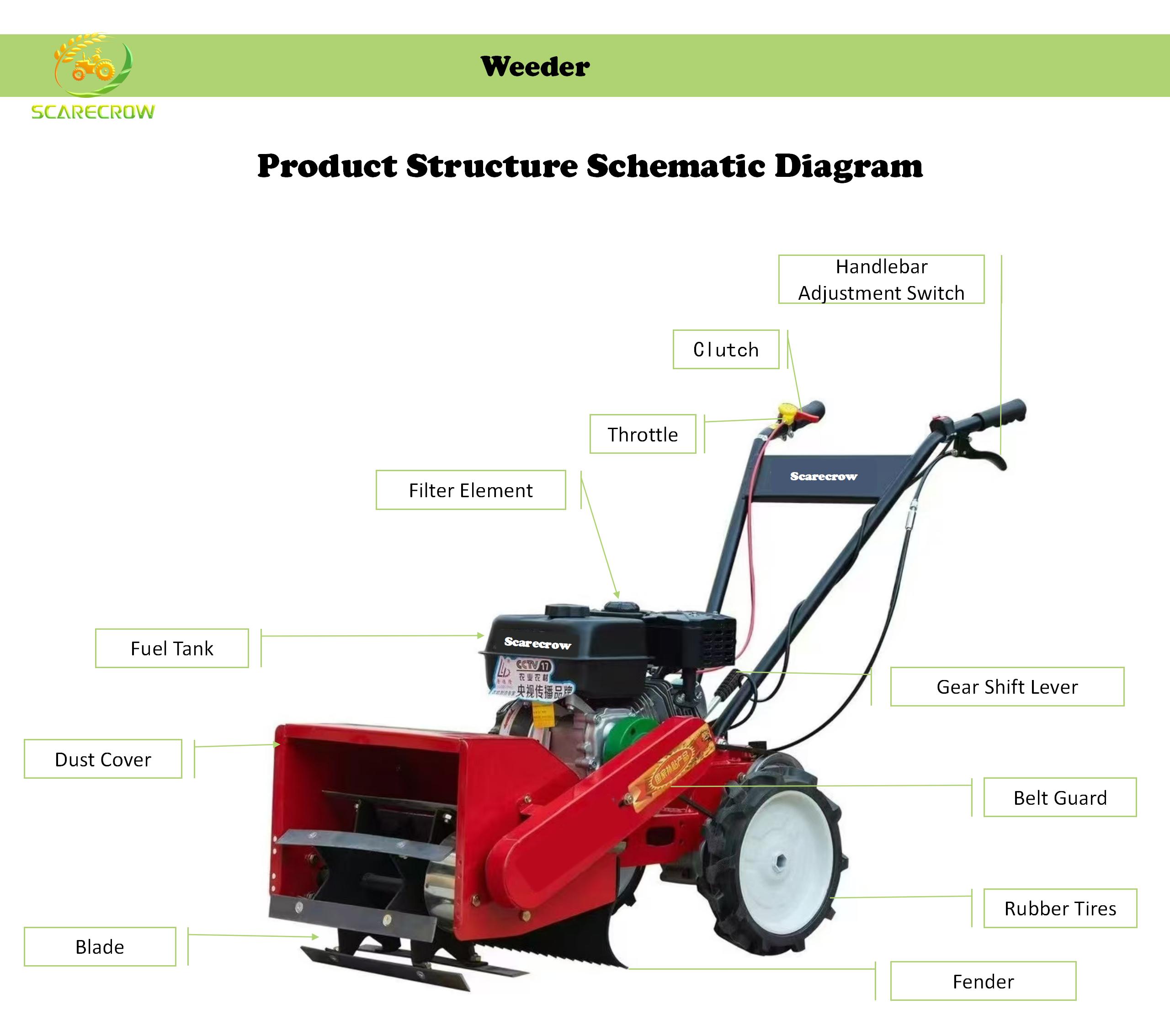 Economical Custom Logo Agricul - Agriculture Farming Logos review and price