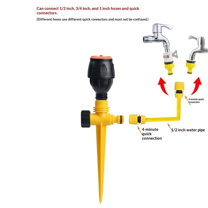 Automatic Rotating Sprinkler 3 - Agriculture Farming Degree review and price