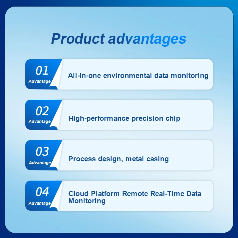Smart Agricultural Environment - Precision Farming Smart Agriculture review and price